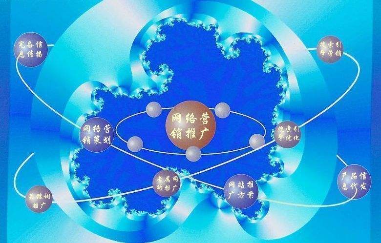 王益新媒体运营企业需要掌握的网络推广技巧有哪些